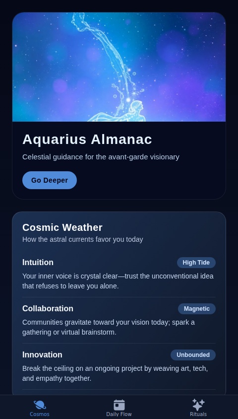Aquarius Almanac