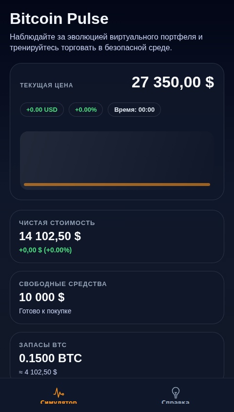 Биткоин Песочница