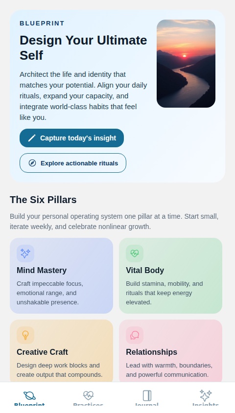 Self Mastery Blueprint