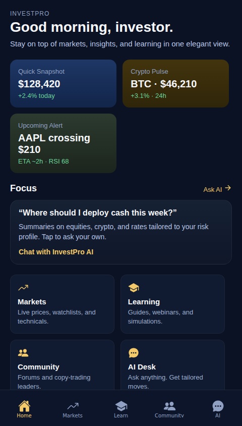 Real Time Market Mentor