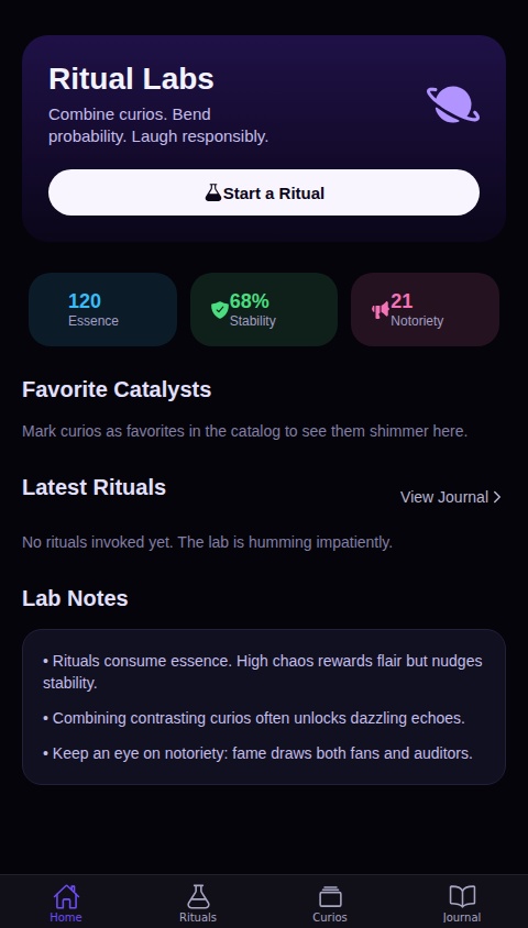 Ritual Labs