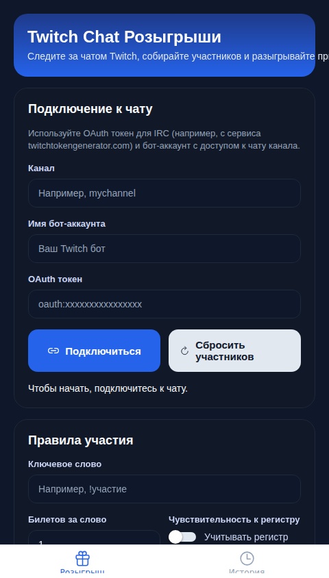 Твич Розыгрыши