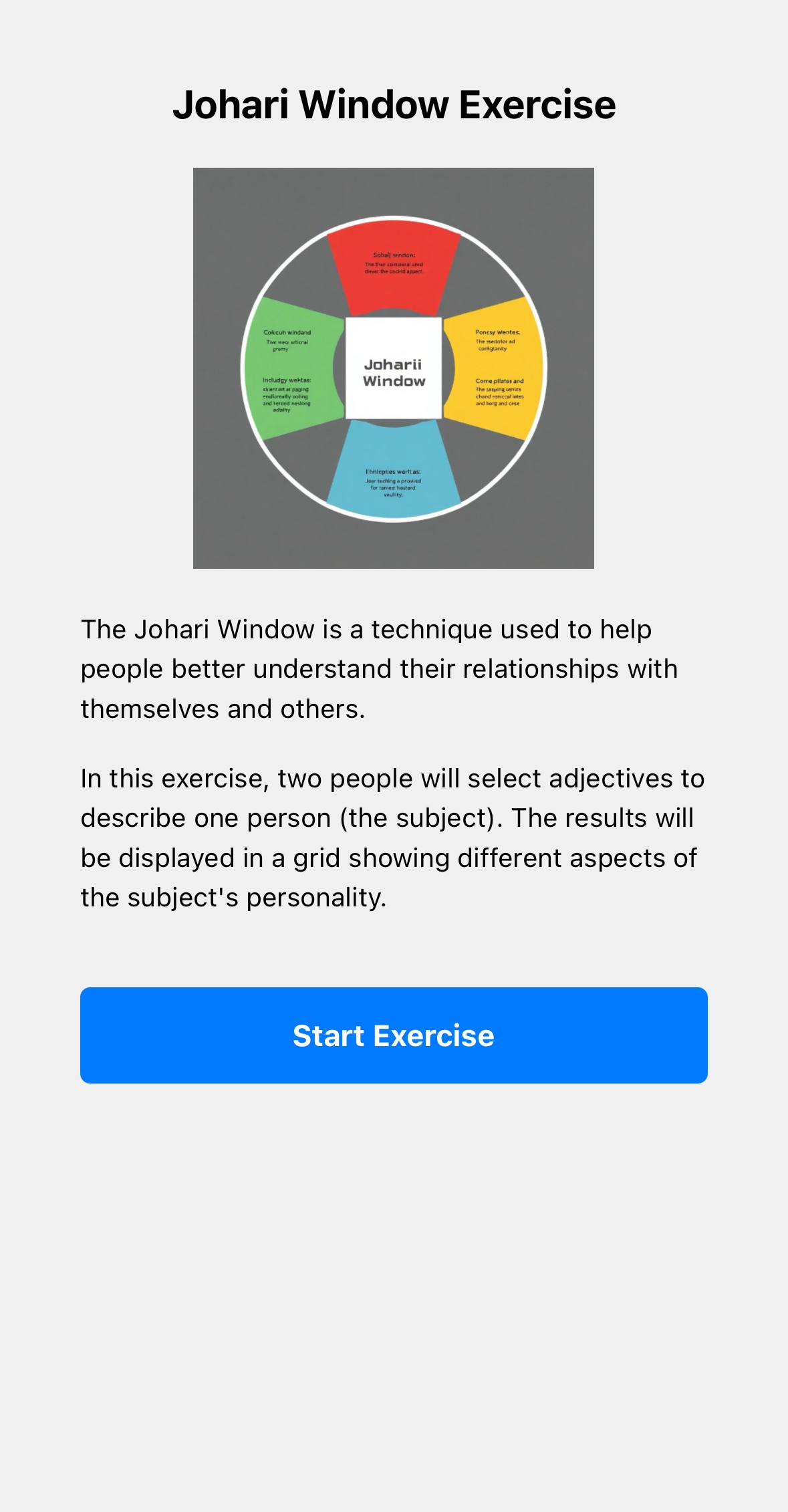 Johari Window