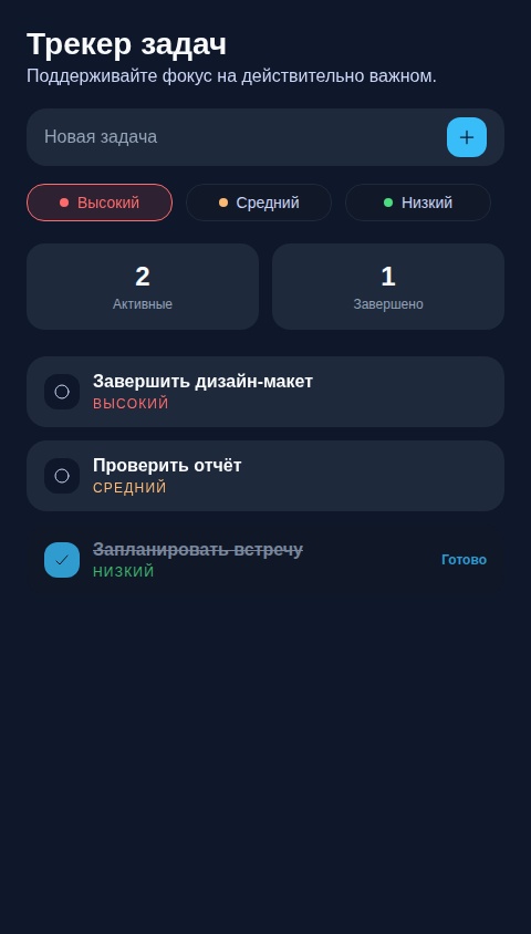 Трекер задач