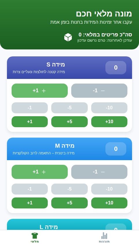 מאגר מידות בגדים