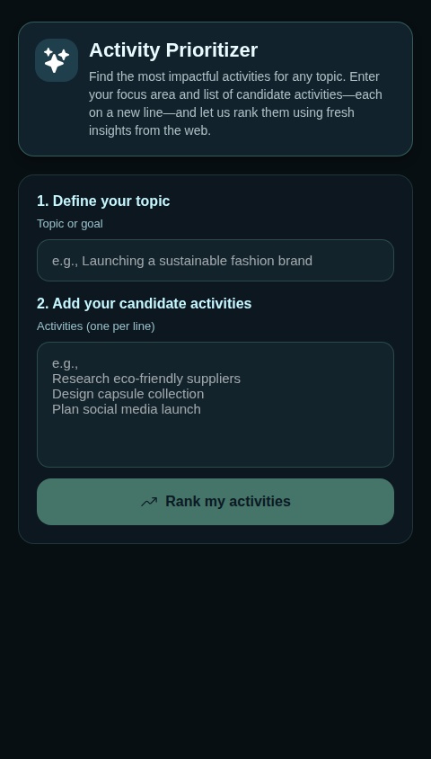 Topic to Activity Ranker