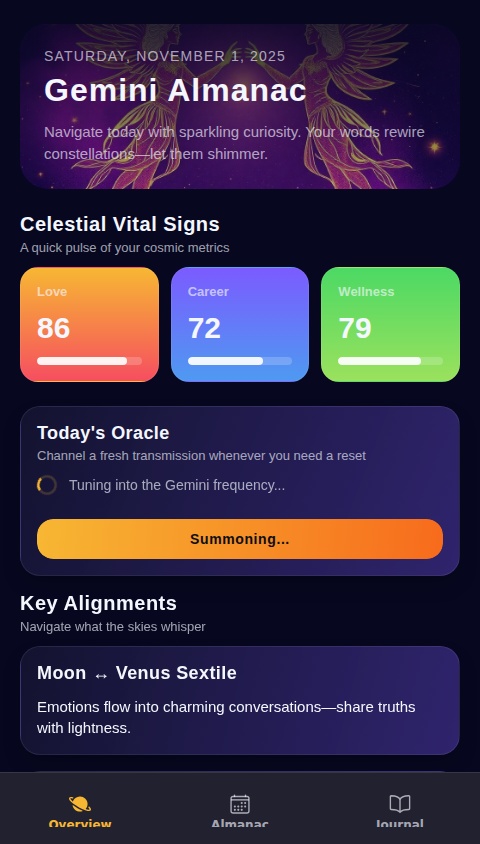 Gemini Almanac