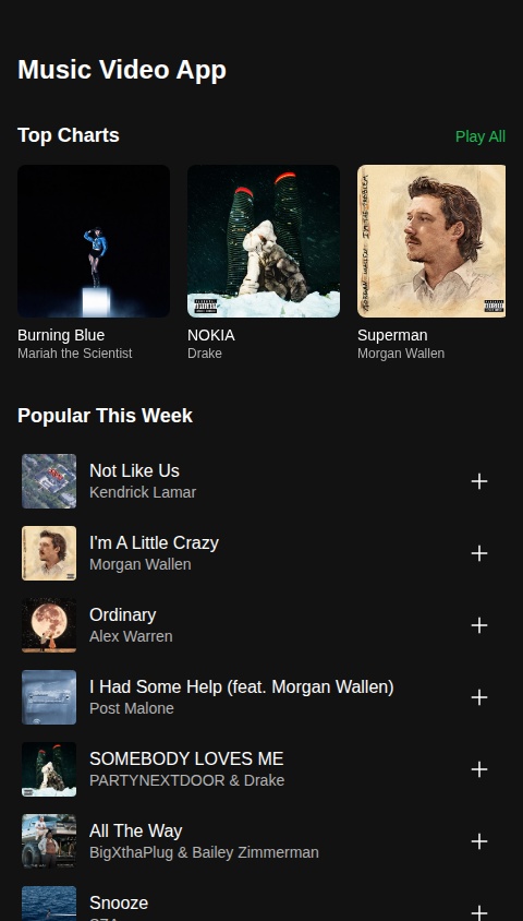 A music