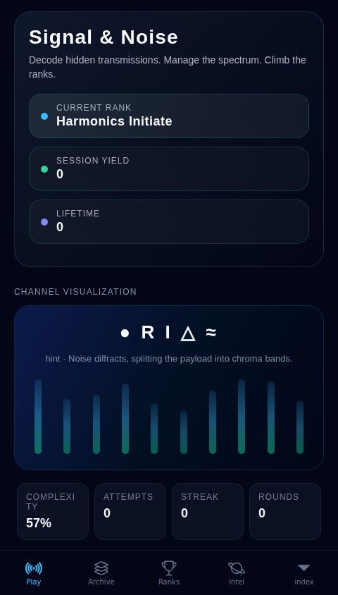 Signal & Noise