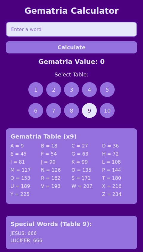 GEMATRIA CALCULATOR