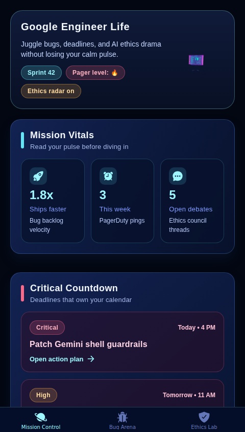 Google Engineer Life