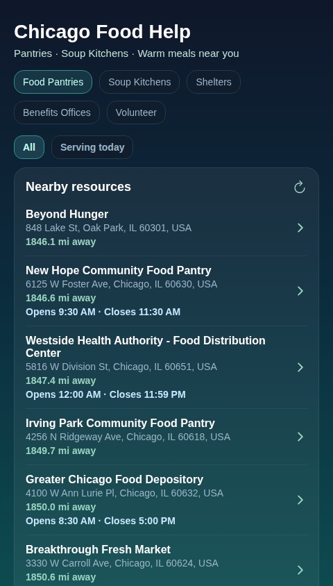 Chicago Food Compass
