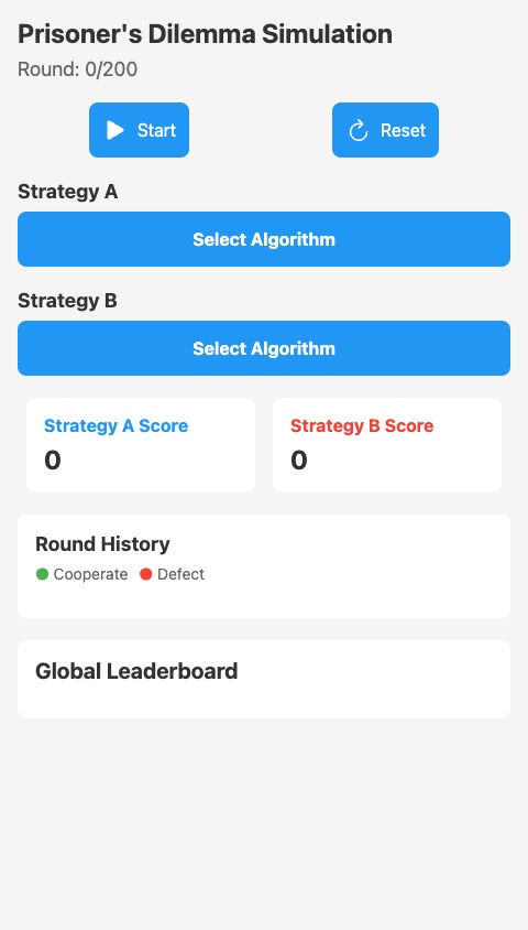 Game Theory Leaderboard