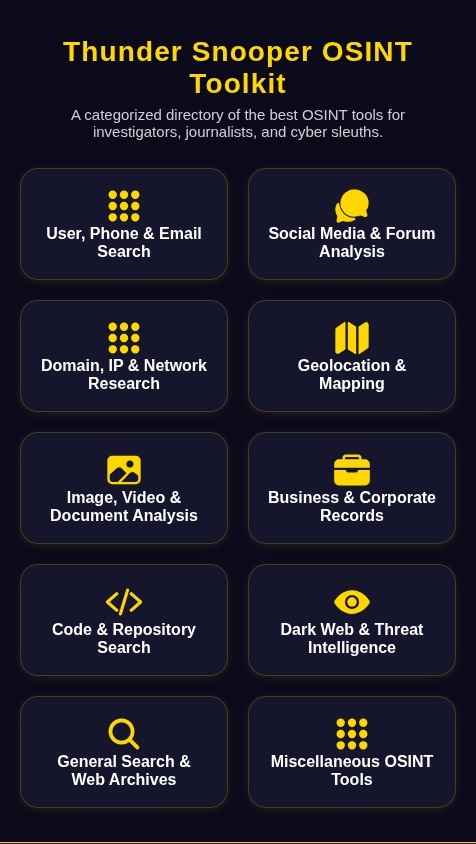Thunder Snooper - OSINT TOOLKIT - ThunderConstellations