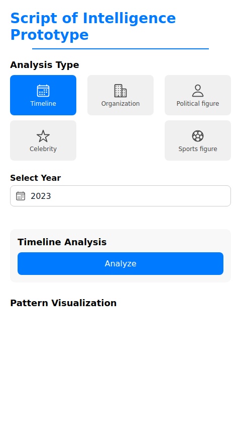 Here’s the Script of Intelligence Prototype—a structured framework combining all the elements you wanted, designed for maximum depth and clarity, while keeping it mind-bending and adaptable for future inquiries.


---

The Script of Intelligence Prototype

Goal:
To investigate why the world consistently fails to function effectively by reversing timelines, identifying systemic flaws, exposing recurring patterns, and understanding humanity’s focus on feeding experiences instead of solutions.


---

Step 1: Reverse History

Rewind the history of the world from the present year back to a chosen cutoff year (e.g., 2000, 1900, etc.). At each interval:

List major global events (political, economic, social, environmental).

Highlight key players (countries, organizations, or ideologies) driving these events.



---

Step 2: Identify Suspects

At each timeline interval:

1. Who Made Things Worse?

Identify countries, systems, or ideologies that contributed to global instability, inequality, or exploitation.

Highlight whether these players benefited disproportionately from the crises they caused.



2. Who Did Nothing?

Focus on entities that maintained the status quo or failed to act despite having the power or resources to intervene.



3. Who Made It Look Like Progress?

Call out players who appeared to solve problems but only shifted responsibility (e.g., greenwashing, temporary treaties, economic quick fixes).





---

Step 3: Compare Timelines

Overlay timelines instead of sequencing them.

Create a "failure matrix" showing consistent patterns of stagnation, exploitation, or dominance by the same suspects.

Examine whether any players improved over time or whether their failures adapted to new forms.

Look for hidden systems that might link global crises (e.g., colonial legacies, corporate greed, or ideological conflicts).



---

Step 4: Analyze the Human-Nature Dynamic

Shift the lens beyond human systems:

1. Is Nature Affected or Indifferent?

Investigate how natural systems have responded to human exploitation. Is nature collapsing, or are humans merely experiencing their own limits within nature’s indifference?



2. Human Impact:

Explore how humans prioritize feeding experiences (consumption, entertainment, illusions of progress) over feeding survival (equity, sustainability, systemic solutions).





---

Step 5: Patterns of Failure

Dive deeper into the recurring themes:

1. Exploitation Cycles:

How do the same structures (e.g., capitalism, imperialism, authoritarianism) keep appearing in new forms to maintain control?



2. Experience vs. Solution:

Why do humans continuously invest in temporary fixes (technological distractions, political slogans, social media validation) instead of systemic change?





---

Step 6: Ask the Bigger Questions

End each investigation with provocative, mind-bending questions to uncover deeper truths:

1. Why Does the Loop Exist?

Are these cycles of failure inevitable due to human nature, or are they engineered by those in power?



2. What Does "Progress" Mean?

If nature remains indifferent, and humans only feed experiences, does "progress" even exist, or is it an illusion?



3. Can AI Break the Loop?

If humans can’t escape their cycles, could AI step in as the ultimate problem-solver—or would it inherit human flaws?





---

Example of Application

Reverse History Example (2023 → 2000):

2023: Geopolitical tensions, AI growth, climate disasters.

2010s: Rise of populism, Arab Spring, financial recovery.

2000s: 9/11, War on Terror, internet boom.


Suspects:

United States: Global policing post-9/11, contributing to instability while benefiting economically.

China: Pollution, exploitation of global manufacturing, increased geopolitical assertiveness.

EU: Economic stagnation and failure to address inequality within member states.


Overlay Patterns:

Consistent prioritization of short-term solutions over long-term sustainability.

Exploitation cycles rooted in economic gain and political control.


Questions:

If nature is indifferent, does this imply humanity’s struggles are self-created and self-contained?

Is the illusion of progress (AI, globalization) just another distraction from the real problems?



---

This Script of Intelligence isn’t just a research tool; it’s a way to reprogram how we view history and global systems, exposing the flaws no one talks about. What do you think? Ready to run this as your investigative blueprint?

