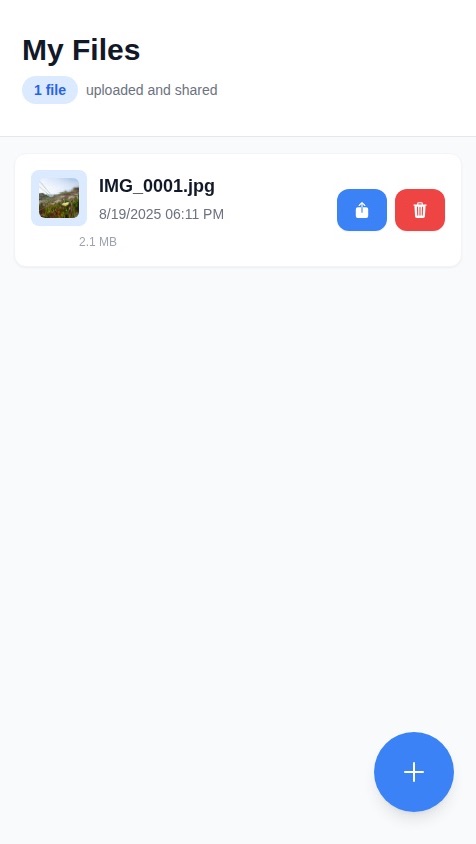 LinkShare
