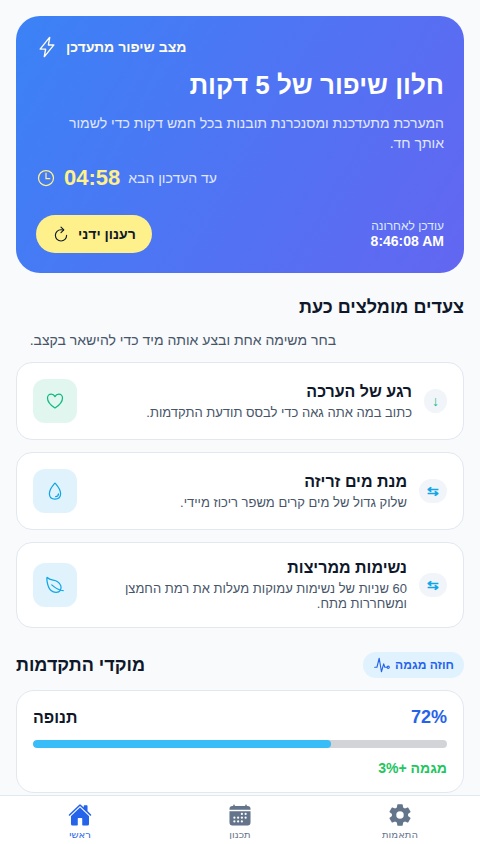 שיפור כל חמש דקות