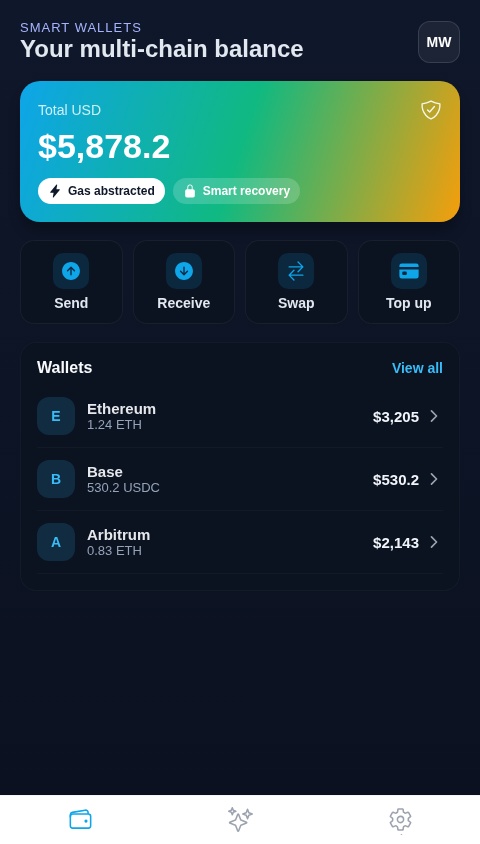 Smart Wallet Hub