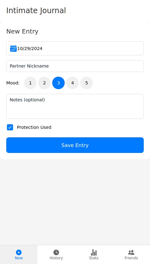 Intimacy Tracker