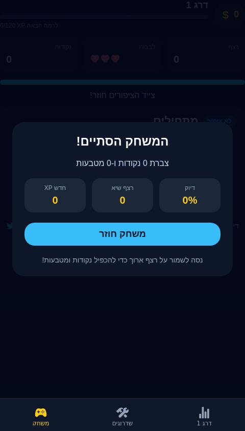לחץ ציפור בלבד
