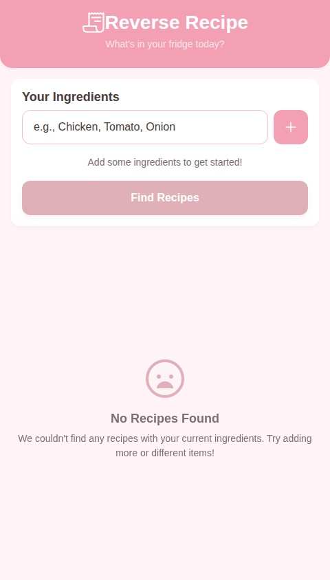 Recipe maker from ingredients