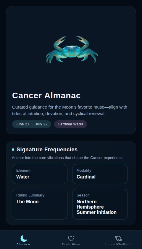 Cancer Almanac