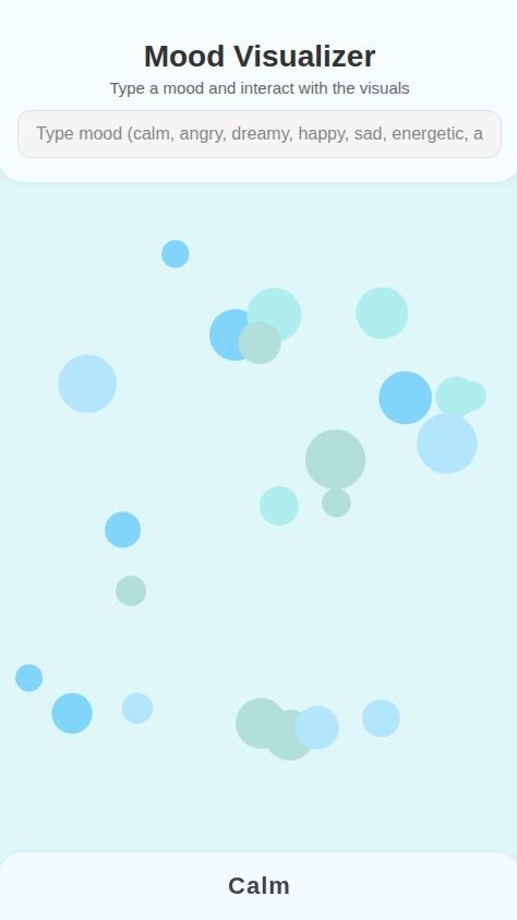 Mood to Design Tool