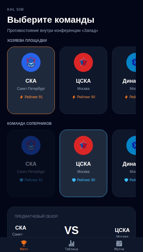 Хоккей КХЛ/KHL