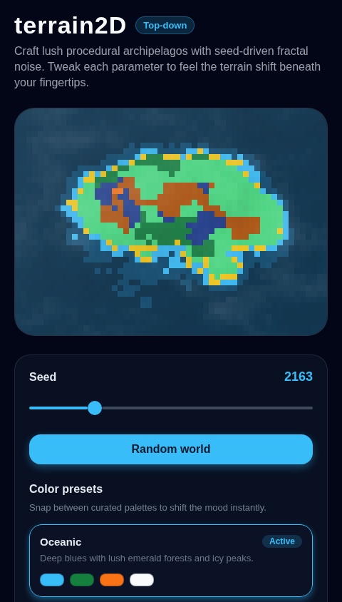 terrain2D