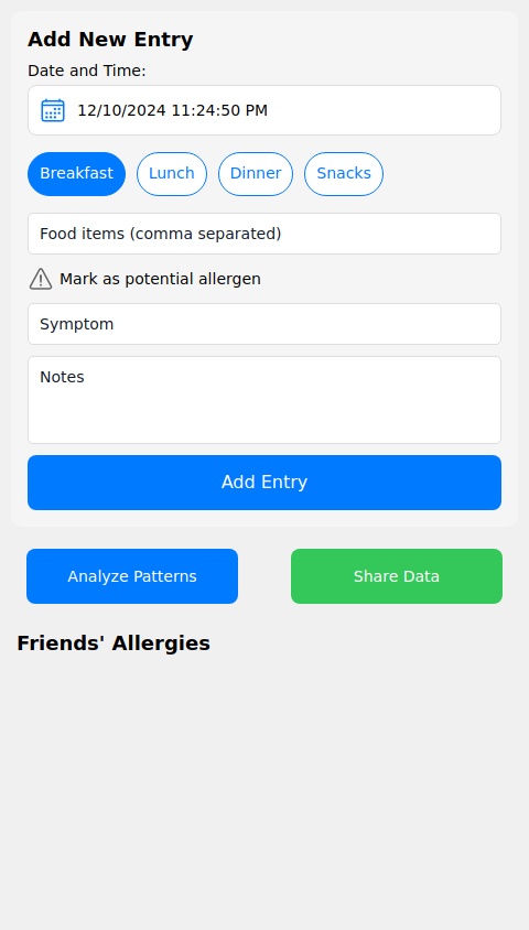 Food and Allergy tracker