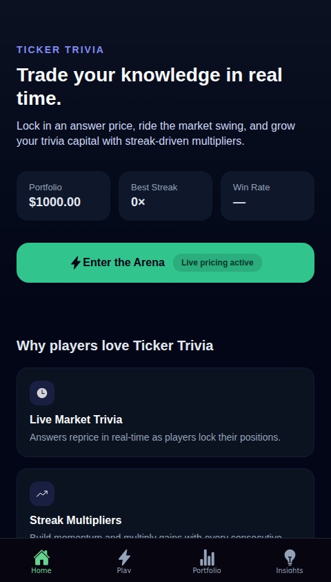 Ticker Trivia