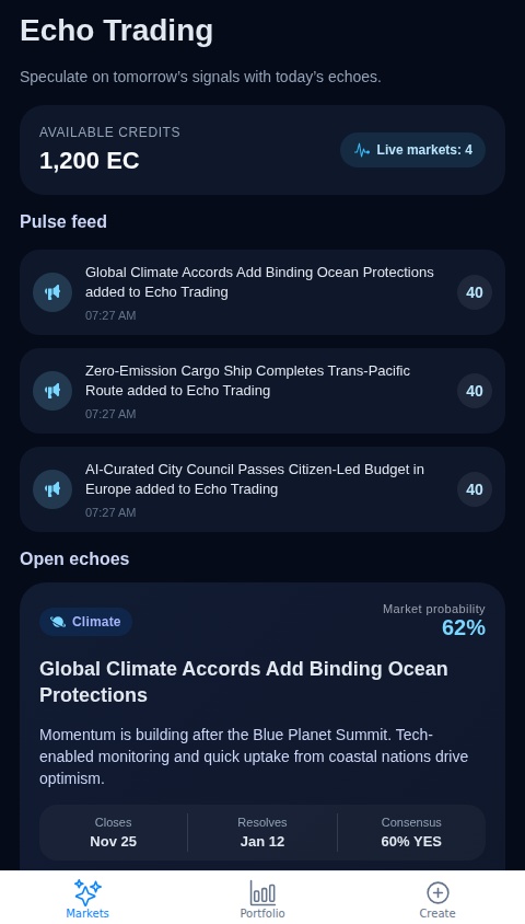 Echo Trading