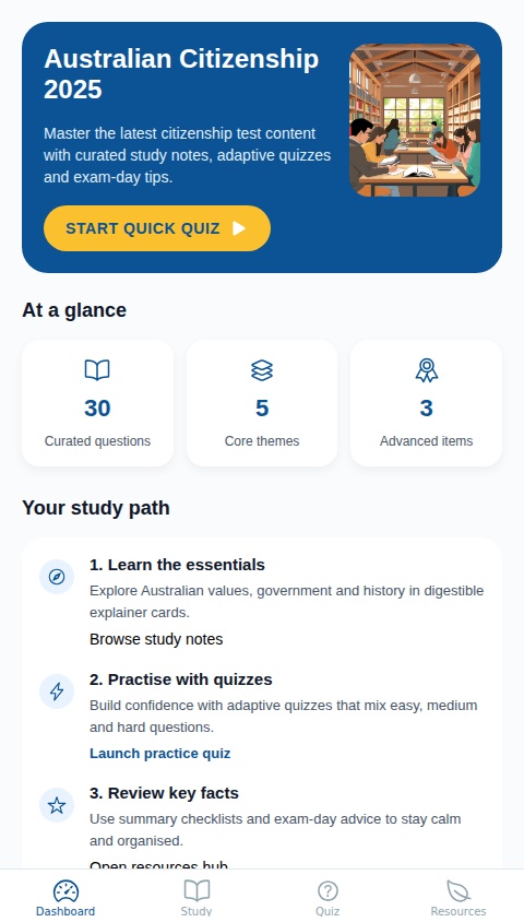 Australian Citizenship 2025 Question and answers