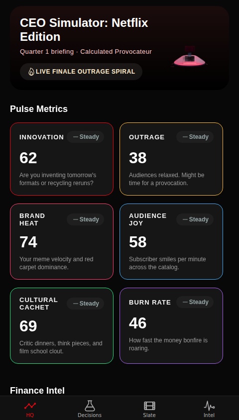 CEO Simulator (Netflix Edition)