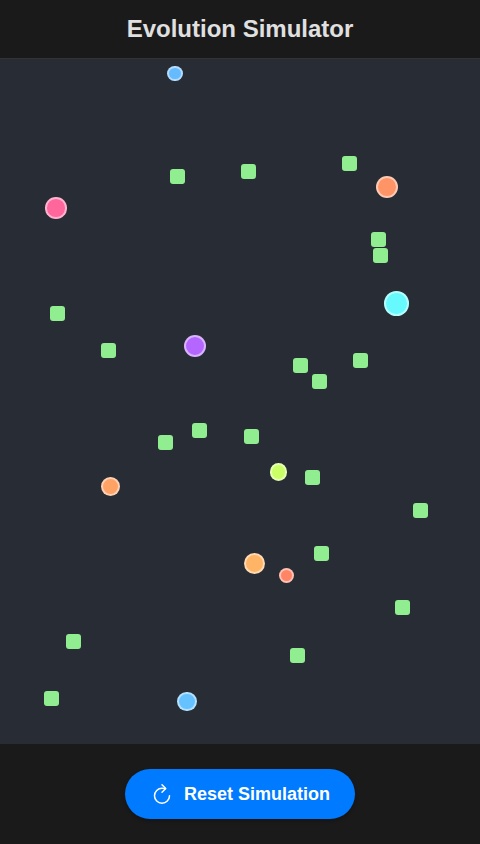 Evolution Simulator