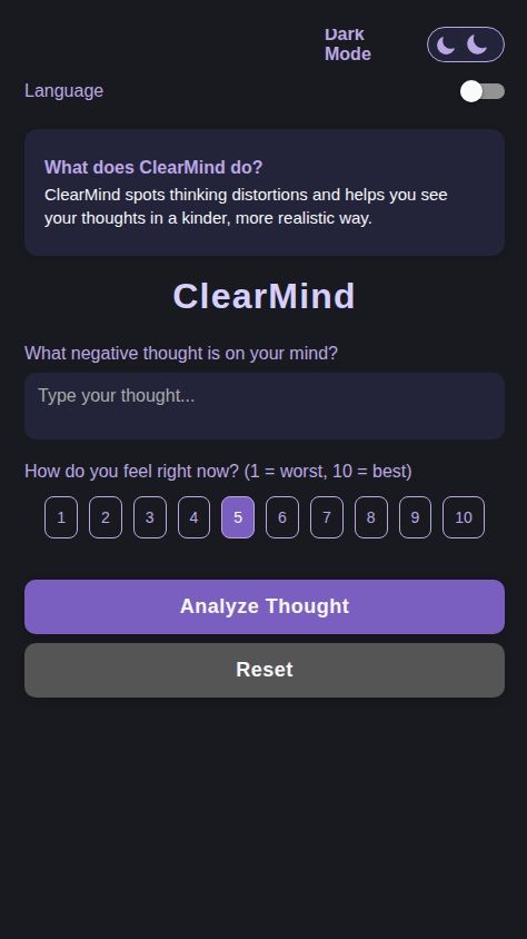 Mental health analyse your thinking distortions 