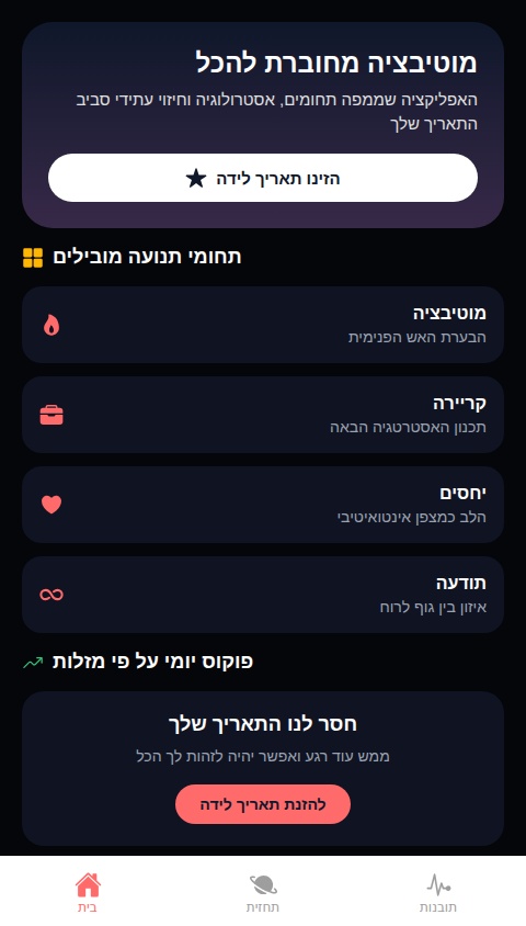מזל וחיזוי