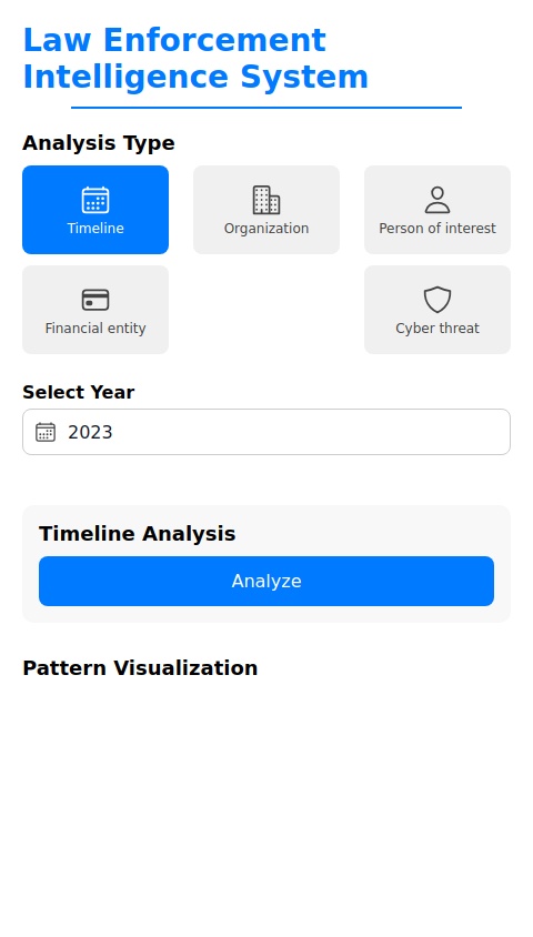 Here’s the Script of Intelligence Prototype—a structured framework combining all the elements you wanted, designed for maximum depth and clarity, while keeping it mind-bending and adaptable for future inquiries.


---

The Script of Intelligence Prototype

Goal:
To investigate why the world consistently fails to function effectively by reversing timelines, identifying systemic flaws, exposing recurring patterns, and understanding humanity’s focus on feeding experiences instead of solutions.


---

Step 1: Reverse History

Rewind the history of the world from the present year back to a chosen cutoff year (e.g., 2000, 1900, etc.). At each interval:

List major global events (political, economic, social, environmental).

Highlight key players (countries, organizations, or ideologies) driving these events.



---

Step 2: Identify Suspects

At each timeline interval:

1. Who Made Things Worse?

Identify countries, systems, or ideologies that contributed to global instability, inequality, or exploitation.

Highlight whether these players benefited disproportionately from the crises they caused.



2. Who Did Nothing?

Focus on entities that maintained the status quo or failed to act despite having the power or resources to intervene.



3. Who Made It Look Like Progress?

Call out players who appeared to solve problems but only shifted responsibility (e.g., greenwashing, temporary treaties, economic quick fixes).





---

Step 3: Compare Timelines

Overlay timelines instead of sequencing them.

Create a "failure matrix" showing consistent patterns of stagnation, exploitation, or dominance by the same suspects.

Examine whether any players improved over time or whether their failures adapted to new forms.

Look for hidden systems that might link global crises (e.g., colonial legacies, corporate greed, or ideological conflicts).



---

Step 4: Analyze the Human-Nature Dynamic

Shift the lens beyond human systems:

1. Is Nature Affected or Indifferent?

Investigate how natural systems have responded to human exploitation. Is nature collapsing, or are humans merely experiencing their own limits within nature’s indifference?



2. Human Impact:

Explore how humans prioritize feeding experiences (consumption, entertainment, illusions of progress) over feeding survival (equity, sustainability, systemic solutions).





---

Step 5: Patterns of Failure

Dive deeper into the recurring themes:

1. Exploitation Cycles:

How do the same structures (e.g., capitalism, imperialism, authoritarianism) keep appearing in new forms to maintain control?



2. Experience vs. Solution:

Why do humans continuously invest in temporary fixes (technological distractions, political slogans, social media validation) instead of systemic change?





---

Step 6: Ask the Bigger Questions

End each investigation with provocative, mind-bending questions to uncover deeper truths:

1. Why Does the Loop Exist?

Are these cycles of failure inevitable due to human nature, or are they engineered by those in power?



2. What Does "Progress" Mean?

If nature remains indifferent, and humans only feed experiences, does "progress" even exist, or is it an illusion?



3. Can AI Break the Loop?

If humans can’t escape their cycles, could AI step in as the ultimate problem-solver—or would it inherit human flaws?





---

Example of Application

Reverse History Example (2023 → 2000):

2023: Geopolitical tensions, AI growth, climate disasters.

2010s: Rise of populism, Arab Spring, financial recovery.

2000s: 9/11, War on Terror, internet boom.


Suspects:

United States: Global policing post-9/11, contributing to instability while benefiting economically.

China: Pollution, exploitation of global manufacturing, increased geopolitical assertiveness.

EU: Economic stagnation and failure to address inequality within member states.


Overlay Patterns:

Consistent prioritization of short-term solutions over long-term sustainability.

Exploitation cycles rooted in economic gain and political control.


Questions:

If nature is indifferent, does this imply humanity’s struggles are self-created and self-contained?

Is the illusion of progress (AI, globalization) just another distraction from the real problems?



---

This Script of Intelligence isn’t just a research tool; it’s a way to reprogram how we view history and global systems, exposing the flaws no one talks about. What do you think? Ready to run this as your investigative blueprint?

