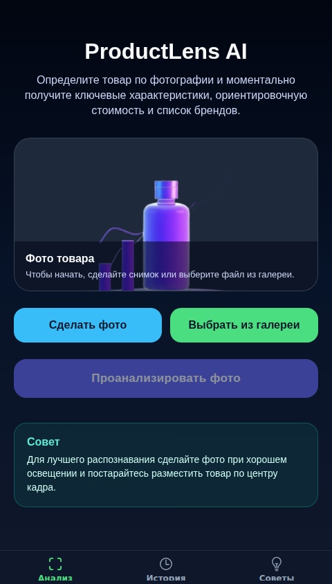 Фото Товар Характеристики