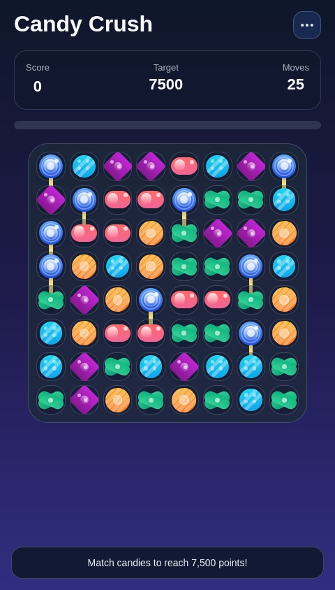 Candy Crush