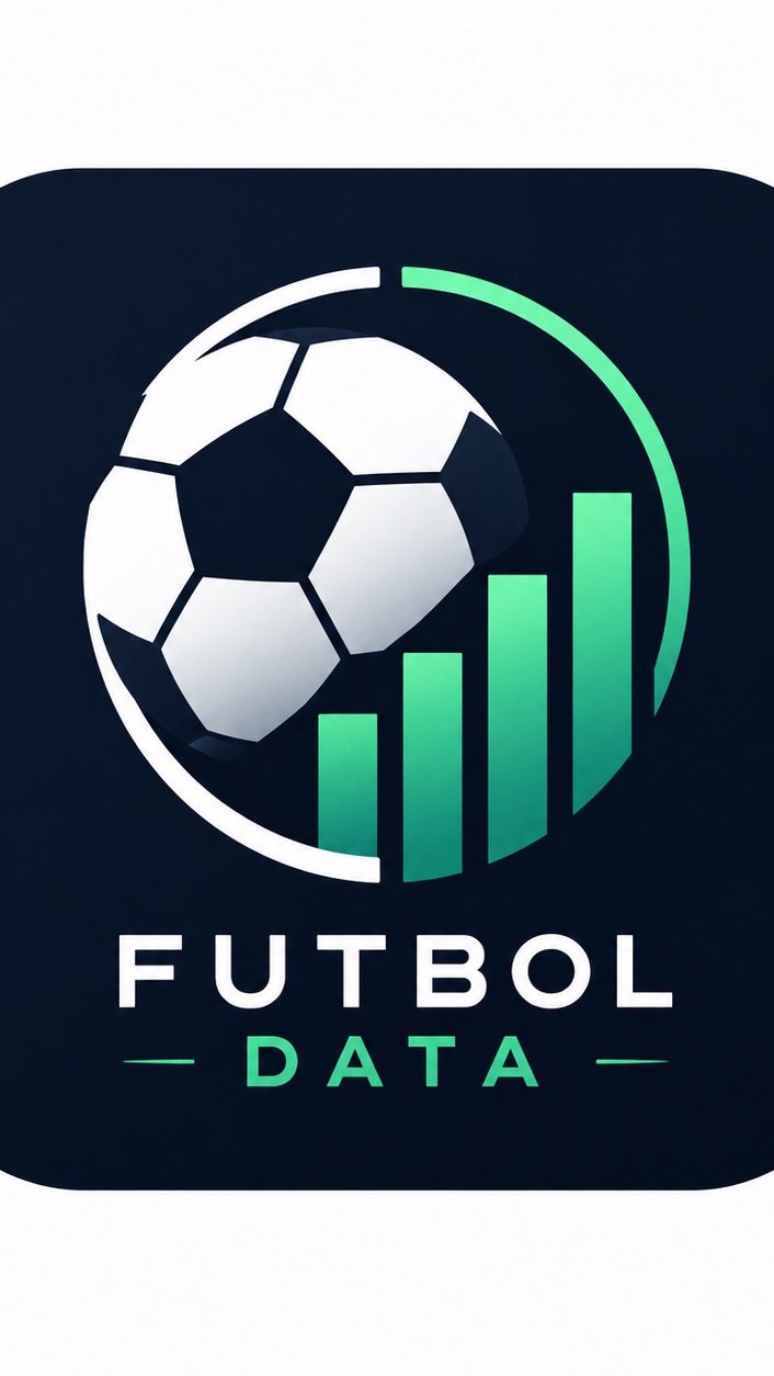 Futdatos