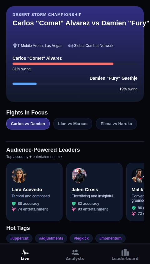 Fight Analyst Live