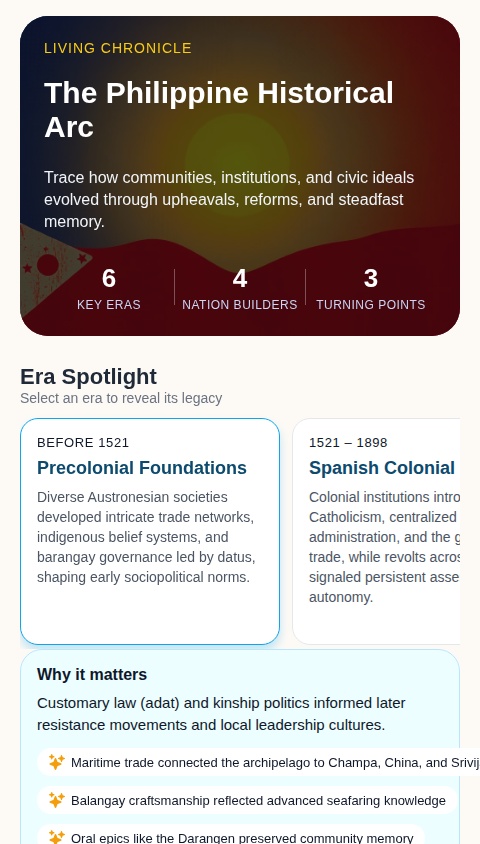 Philippines 🇵🇭