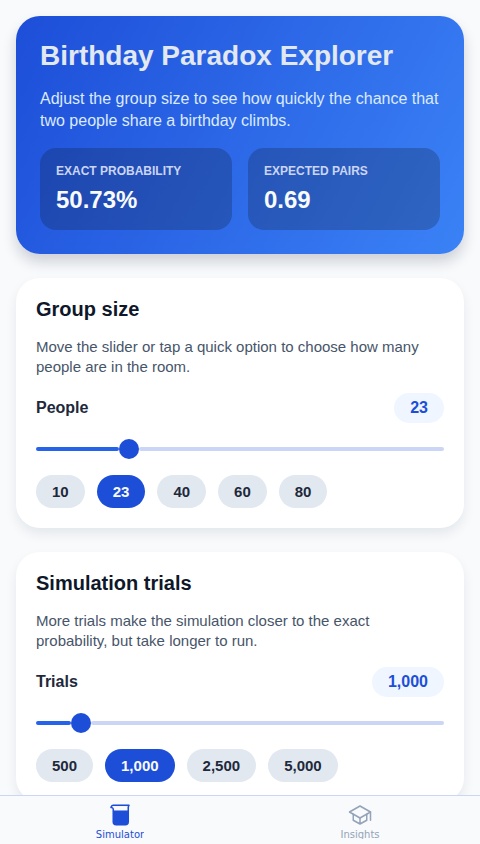 Birthday Paradox Simulator