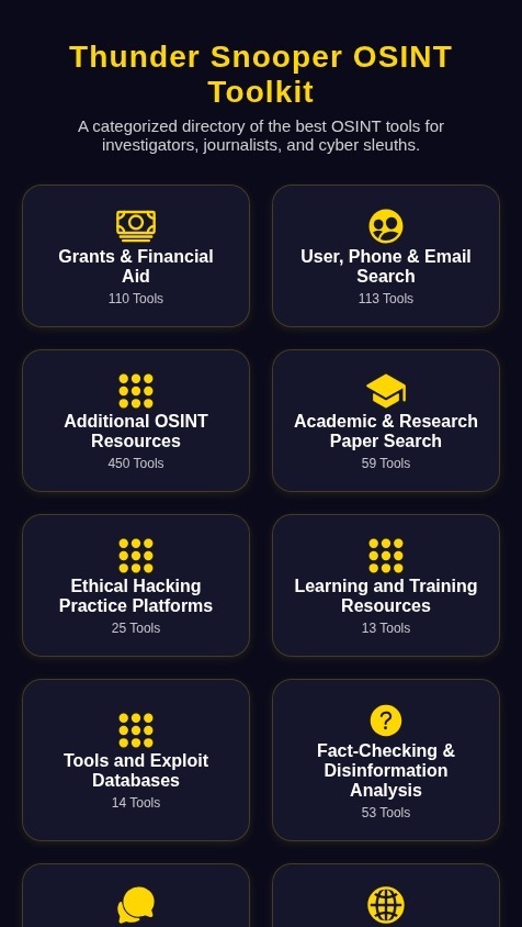 Thunder Snooper - RESOURCES / OSINT TOOLKIT / CHICAGO - ThunderConstellations